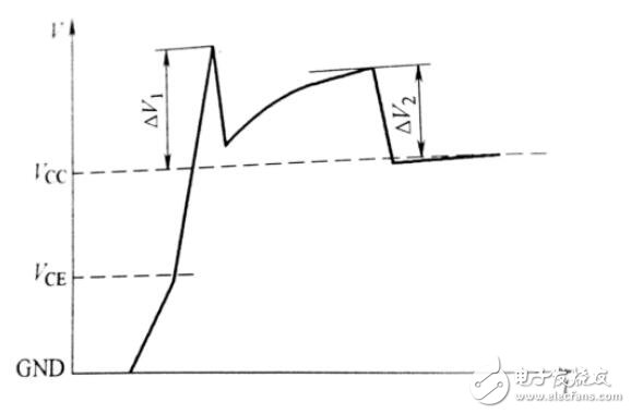 在諧振電容選擇前，應(yīng)首先確定IGBT 驅(qū)動的負載電流IGmax的最大值、外施電源V的最大值以及要求的開關(guān)管電壓上升時間Tr。因緩沖電容Cl、C2配合充放電，取值相同，其大小可以根據(jù)下式計算：