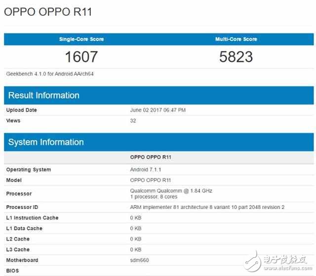 OPPOR11、OPPOR11Plus最新消息：OPPOR11較OPPOR9s性能提升2倍，配置價(jià)格感人9位藝人加持