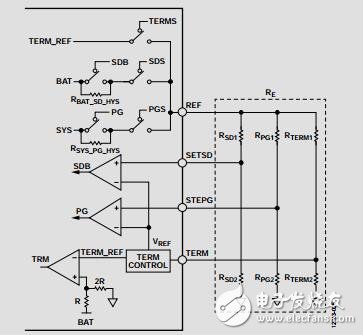 超低功耗升壓調(diào)節(jié)器，集成MPPT和電荷管理功能