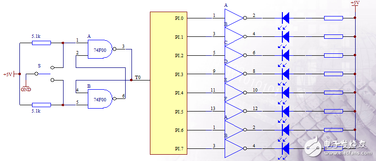 MCS-51單片機(jī)的定時(shí)器計(jì)數(shù)器