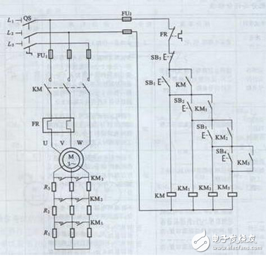 線路分析：電機(jī)啟動(dòng)時(shí)，按下啟動(dòng)按鈕SB1，接觸器KM1線圈得電，KM1吸合，KM1的常開接點(diǎn)閉合，使KM2線圈得電，KM2的常開接點(diǎn)自鎖，使KM1、KM2能夠自保持，同時(shí)，KM2的常閉接點(diǎn)打開，使KM3被閉鎖，即不允許KM3線圈得電。