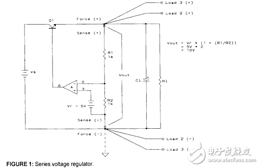 HIFI電源電路設(shè)計總結(jié)（英文資料）