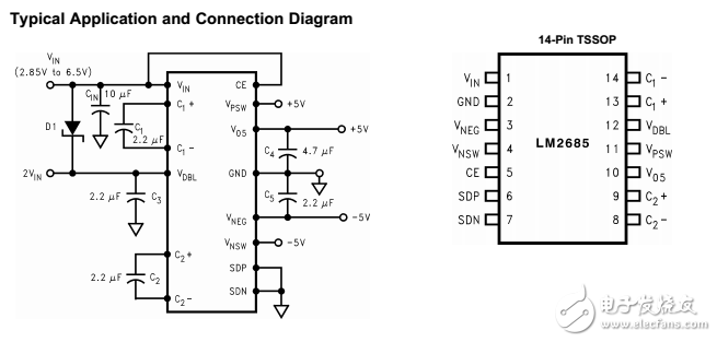 lm2685雙輸出穩(wěn)壓開關電容電壓轉(zhuǎn)換器