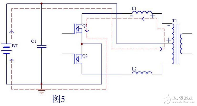 當(dāng)Q1柵極信號由高電平變?yōu)榈碗娖綍r，此時Q2也還截止，即死區(qū)處Q1，Q2都不導(dǎo)通，T1初級上半部分由于和次級耦合的原因，能量僅在Q1導(dǎo)通時向次級傳遞能量，到Q1截止時T1初級上半部分上端的電位已恢復(fù)到電池電壓，而L1可以看做是是一個獨(dú)立的電感，它儲存的能量耦合不到變壓器T1的次級。