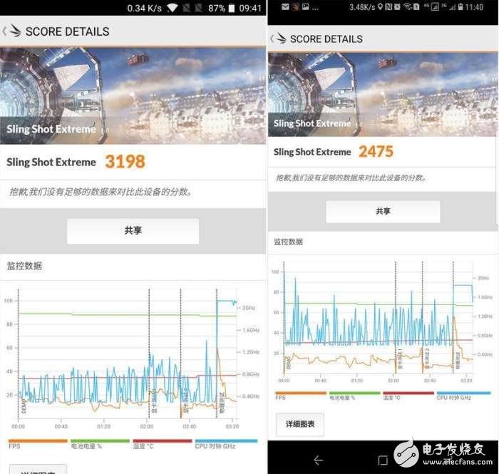 一加5對(duì)比三星GalaxyS8深度評(píng)測(cè)：剛與柔之爭(zhēng)能擦好大的火花