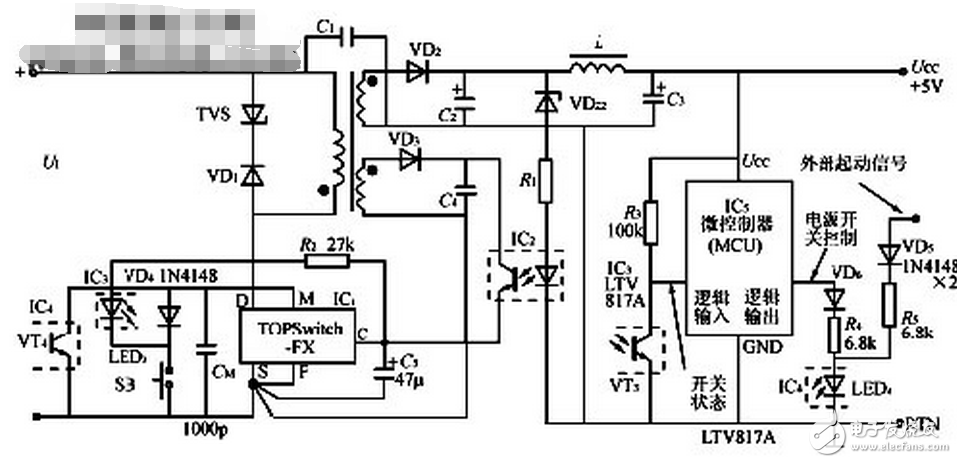 開關電源部分主要由TOPSwitch?FX（IC1）、光耦合器（IC2）組成。控制電路則包括微控制器（MCU）、兩片LTV817A線性光耦合器（IC3、IC4）、按鈕開關SB。僅當按下SB時產(chǎn)生的信號才有效，抬起時信號不起作用。SB上不需要加防抖動電路，這是因為開關電源的軟起動時間（約10ms）和MCU的復位及初始化時間能起到延遲作用，可以避開按下SB時產(chǎn)生抖動干擾的時間；并且僅當開關被按下至少達到上述時間，才能通過MCU接通開關電源。這就要求必須將SB按到底，而不要輕輕點擊一下，以確保電源起動。
