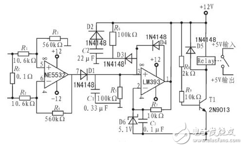 　　電力系統(tǒng)在運行中 ，相與相之間或相與地（或中性線）之間發(fā)生非正常連接（即短路）時流過的電流。其值可遠遠大于額定電流 ，并 取決于短 路點距電源的電氣距離。例如，在發(fā)電機端發(fā)生短路時，流過發(fā)電機的短路電流最大瞬時值可達額定電流的10～15倍。大容量電力系統(tǒng)中，短路電流可達數萬安。這會對電力系統(tǒng)的正常運行造成嚴重影響和后果，任何一種電源在發(fā)生故障時，都有可能使輸出電壓或輸出電流失去控制，為了使電器的負載不致因此而損壞，一般的電源一般都設有過壓和過流保護。有些負載如阻性負載，當電源有故障，負載上的電壓有可能大幅上升，而電流的上升值不一定能超過過流保護值。