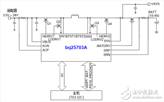 基于無人機(jī)的降壓升壓電池充電器