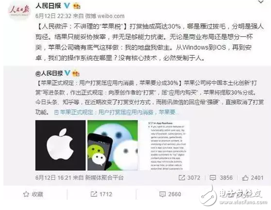 市值暴跌3000億　“蘋果稅”胎死腹中？蘋果打賞抽成30%或被取消