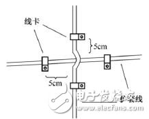電工布線(xiàn)技巧_電工布線(xiàn)步驟_電工電線(xiàn)布線(xiàn)方法