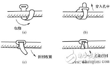 電工布線(xiàn)技巧_電工布線(xiàn)步驟_電工電線(xiàn)布線(xiàn)方法