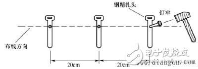 電工布線(xiàn)技巧_電工布線(xiàn)步驟_電工電線(xiàn)布線(xiàn)方法
