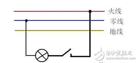 實(shí)用單相三孔插座接線圖告訴你單相三孔插座的上孔接什么線？