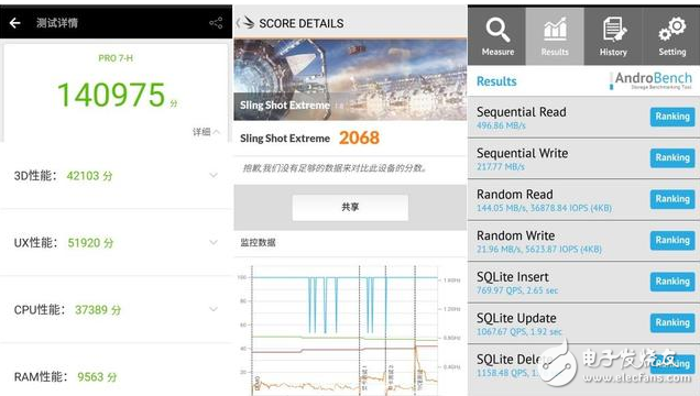 魅族Pro7發(fā)布會圓滿結(jié)束，魅族Pro7、魅族Pro7 Plus后續(xù)評測：雙屏創(chuàng)新設(shè)計、配置、跑分依舊無緣性價比