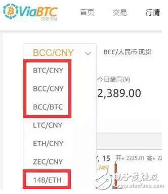 BCC究竟是福是禍？比特幣即將面臨崩盤風險！一個你必須重視的分裂幣