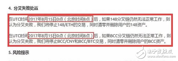 BCC究竟是福是禍？比特幣即將面臨崩盤風險！一個你必須重視的分裂幣