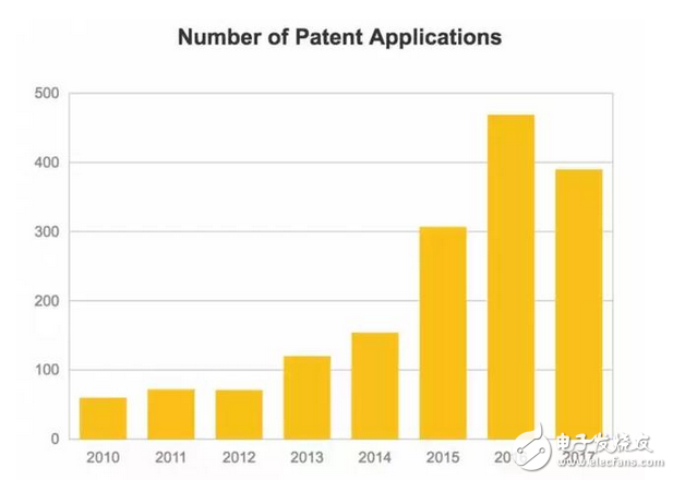 BCC究竟是福是禍？比特幣即將面臨崩盤風險！一個你必須重視的分裂幣