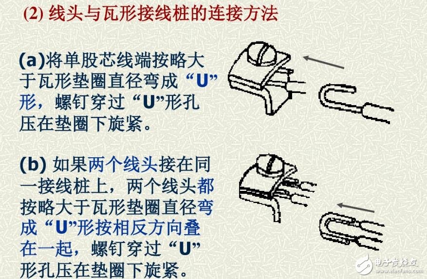 硬線連接方法_硬線傳輸_網線傳輸