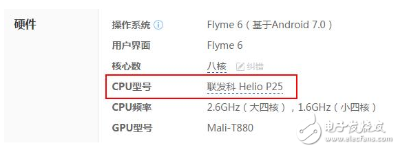 魅族Pro7評(píng)測(cè)：魅族Pro7雙屏的創(chuàng)新力都抵不過配置價(jià)格的詬病，魅友失望，網(wǎng)友吐槽