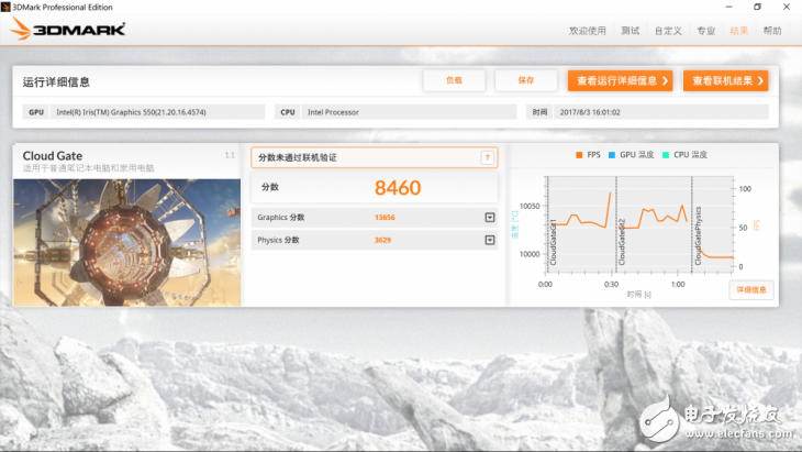 血脈回歸的VAIO Z還有沒有當(dāng)年那般火熱？VAIO Z系列筆記本評測