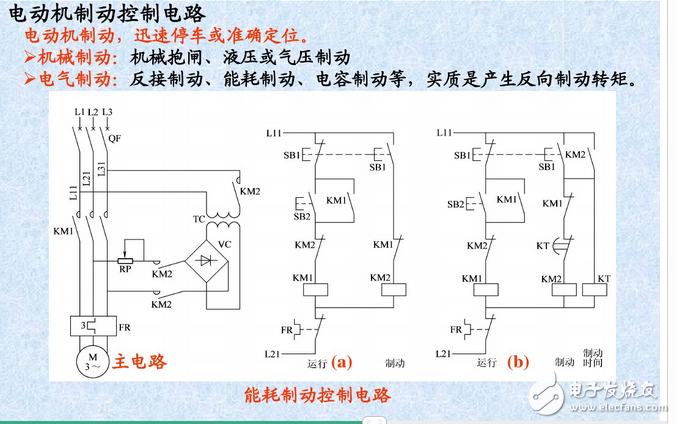三相異步電動(dòng)機(jī)控制電路與正反轉(zhuǎn)控制原理圖詳解