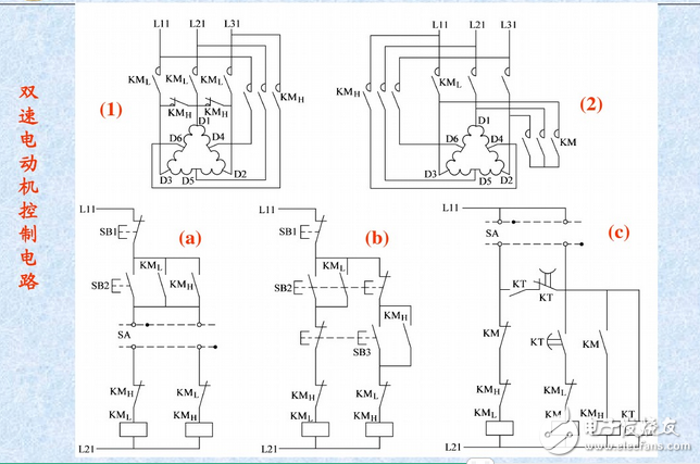 三相異步電動機(jī)控制電路與正反轉(zhuǎn)控制原理圖詳解