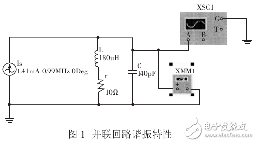 Multisim2001的通信電子電路仿真和了解怎樣使用Multisim進(jìn)行仿真