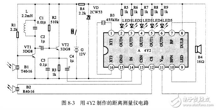 基于4Y2的距離測量儀電路設(shè)計