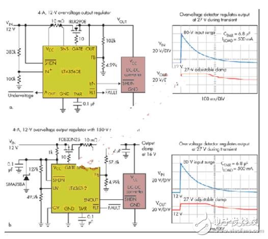基于MEMS的汽車安全系統(tǒng)應(yīng)用