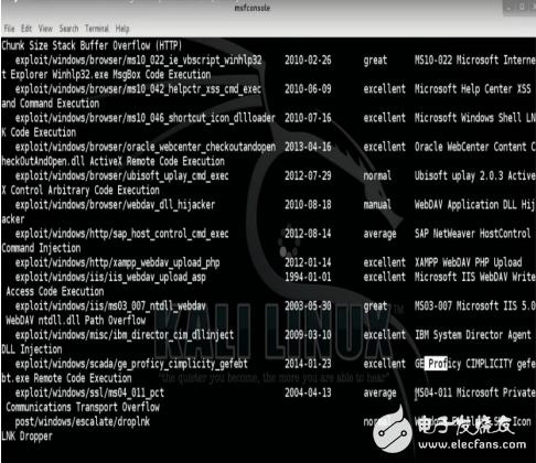 針對(duì)Metasploitable3的滲透測(cè)試