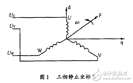 基于M37705實(shí)現(xiàn)的全數(shù)字起重機(jī)專(zhuān)用逆變器