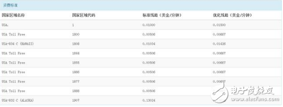 嗟乎！嘆乎！wephone創(chuàng)始人身故，可惜了！用過wephone的人都說好