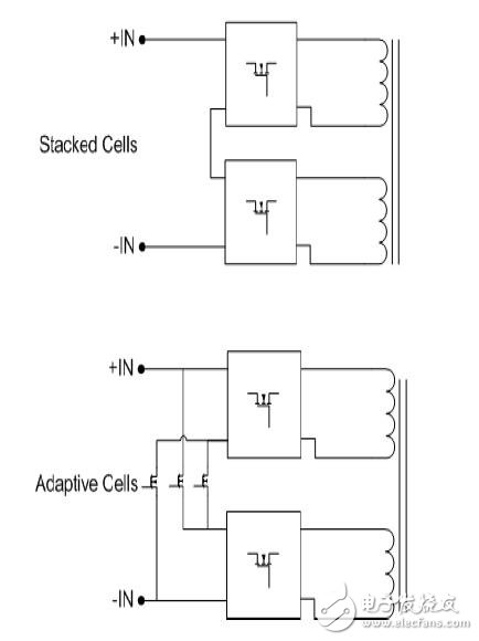 基于VI晶片、PFM功率校正模塊及前端的應(yīng)用筆記