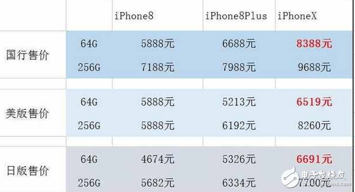 華為mate10什么時候上市?華為mate10配置、價格確認(rèn),對抗iPhoneX