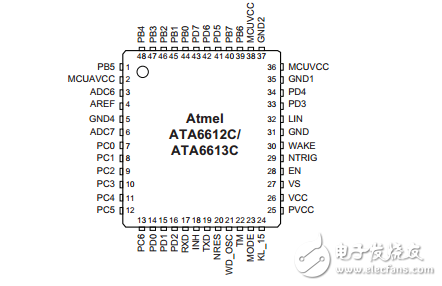 ata6612c/ata6613c LIN收發(fā)器閃存微控制器，調(diào)節(jié)器和看門狗數(shù)據(jù)表
