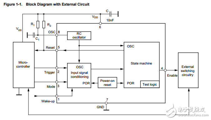 ata5021數(shù)字窗口看門(mén)狗定時(shí)器數(shù)據(jù)表