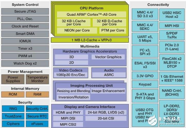 視覺(jué)智能對(duì)機(jī)器人系統(tǒng)的空間感設(shè)計(jì)
