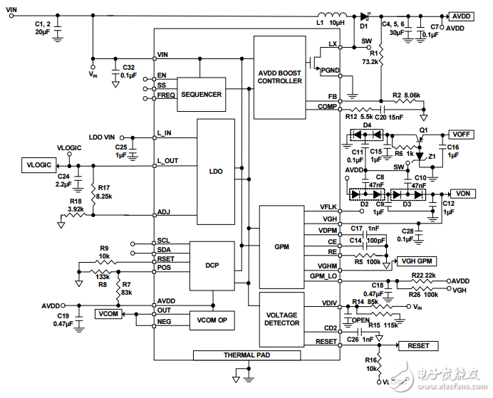 TFT LCD供應DCP VCOM放大器柵極脈沖調(diào)制器的復位ISL97649A
