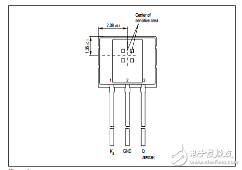 單、雙極霍爾IC開關磁場的應用TLE4905L