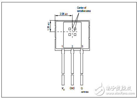 用于磁場(chǎng)應(yīng)用的單、雙極霍爾開關(guān)TLE4945L