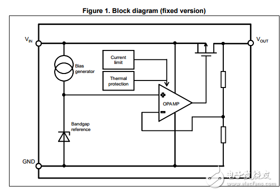 st715高輸入電壓，85毫安LDO線性穩(wěn)壓器數(shù)據(jù)表