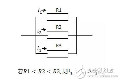 熱阻的定義和結(jié)構(gòu)介紹及LED封裝器件芯片結(jié)溫測(cè)試