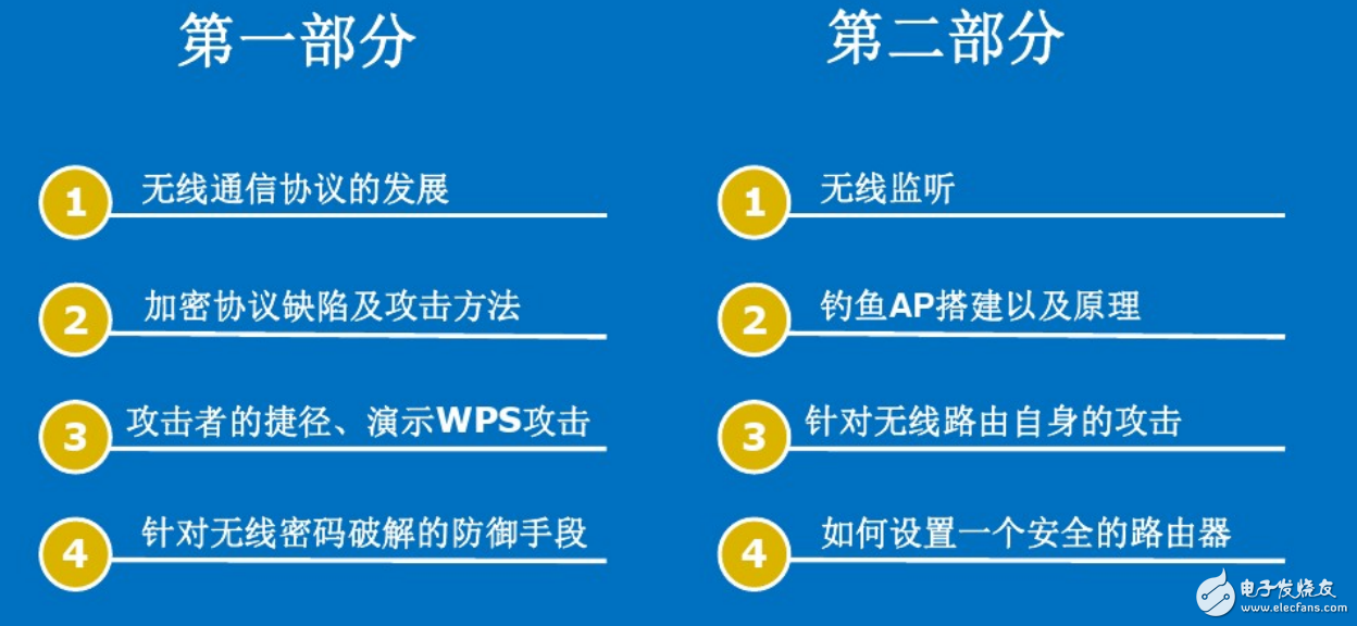 無線通信協(xié)議的發(fā)展與無線路由的攻擊和防御引出的問題介紹