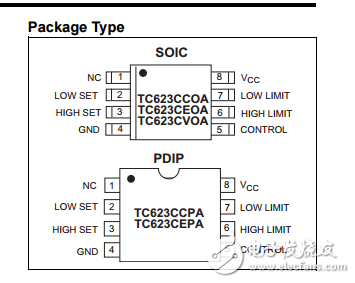 TC623雙點溫度傳感器