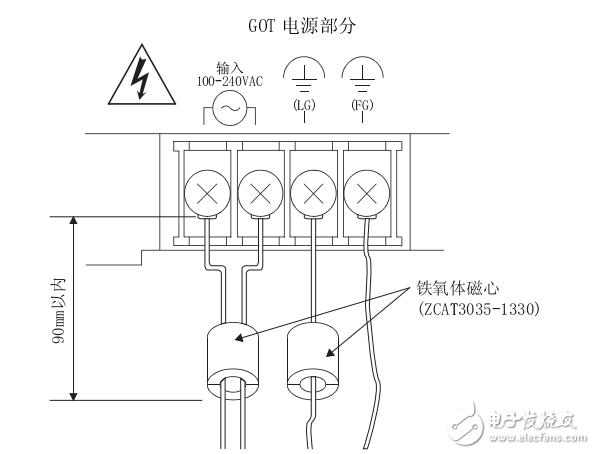 GT15圖形操作終端設(shè)備使用說明