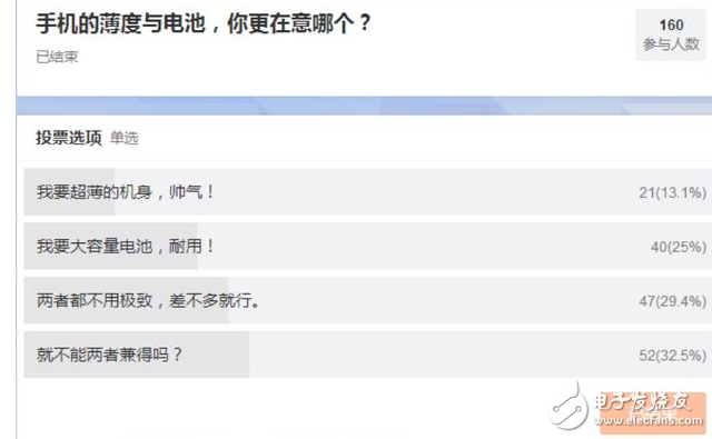 iPhone8還未使用就電池鼓包爆裂，真正原因竟然是它！