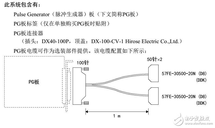基于RC700/RC90機器人控制器PG動作系統(tǒng)設(shè)計應(yīng)用