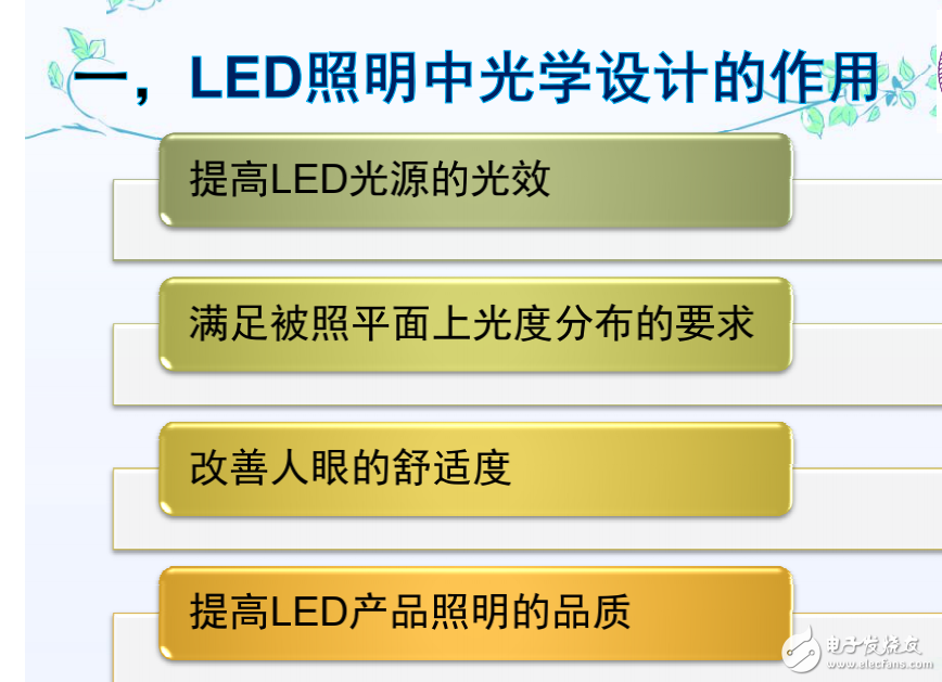 舉例說明LED照明中光學(xué)設(shè)計的作用