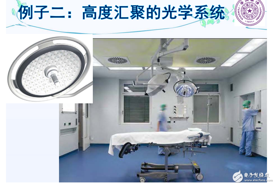 舉例說明LED照明中光學(xué)設(shè)計的作用