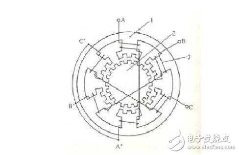 uln2003驅(qū)動(dòng)步進(jìn)電機(jī)原理，uln2003驅(qū)動(dòng)步進(jìn)電機(jī)程序